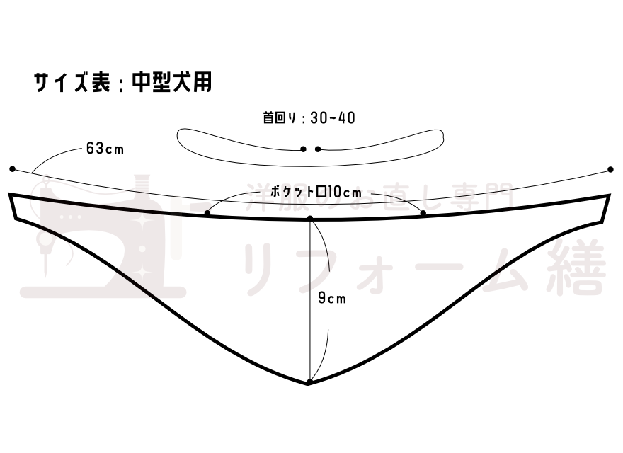 画像:リフォーム繕のドッグスタイサイズ表